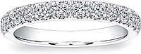 Coast Diamond Single Row Pave Diamond Wedding Band