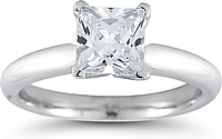 Four Prong Solitaire Setting